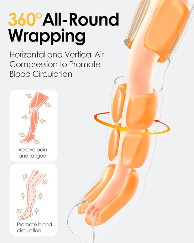 SLOTHMORE Leg Massager with Heat and Air Compression, Foot Calf & Thigh Massage for Circulation and Pain Relief, Sequential Compression Device for Swollen Legs, 3 Intensities 6 Modes