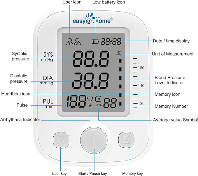 Easy@Home Digital Blood Pressure Monitor Upper Arm with Pulse Rate Indicator, Accurate Automatic BP Machine with with Free App MyHeartPal, Not Bluetooth Enabled, 2 User Individual Memory, EBP-020