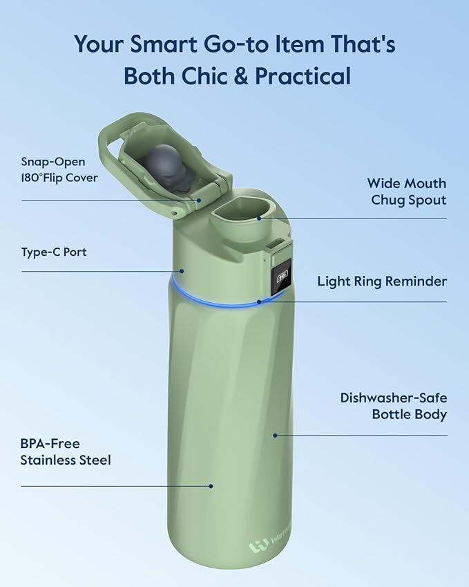 BOOST Smart Water Bottle that Reminds You to Drink, 24oz BPA-Free Stainless Steel Vacuum Insulated, Wide Mouth Water Tracker Bottle with APP for School, Gym, Office, Ideal for Mother's Day