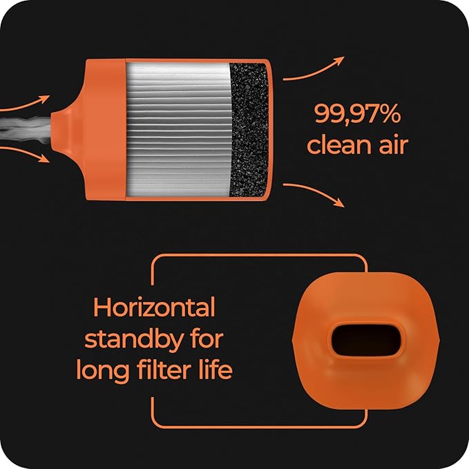 Personal Air Filter To Trap Smoke & Odor - Easy To Use & Long Lasting Replacement Smoke Filter up to 500+ uses I Eliminate Smell For Your Buddy and You with Smoke Catcher I Sploof Vaporizer