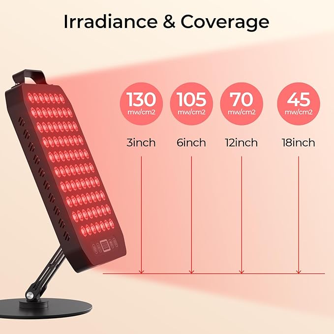 Red Light Therapy Panel for Face and Body, 78 LEDs Dual Chip 660nm Red Light & 850nm Near Infrared Light Device with Rotatable Stand and Magnetic Remote for Skin, Sleep, Athletic Performance