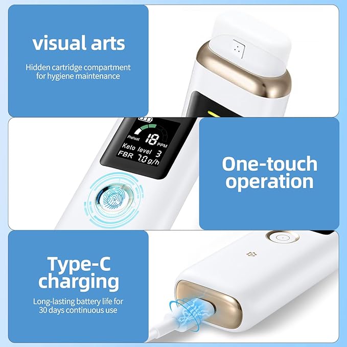 Ketone Breath Monitors for Ketosis Tracking - Ketone Monitoring Breath Analyzer Ketosis Tester | Portable, Professional-Grade Ketone Breath Meter - Accurately Monitor Ketonsis in Your Breath