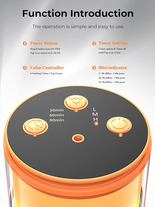 Waterless Diffuser for Essential Oil: Mini Battery Scent Diffuser for Room&Home&Car with 9 Colors LED Light - Aroma Cool Mist Machine Bright Orange