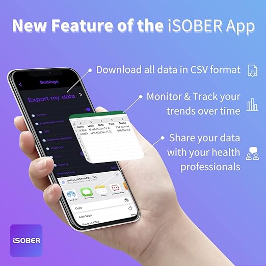 10 Breathalyzer | DOT, NHTSA Compliant Alcohol Tester | Suracell FuelCell Sensor Technology | The Sensor Status Check System Installed