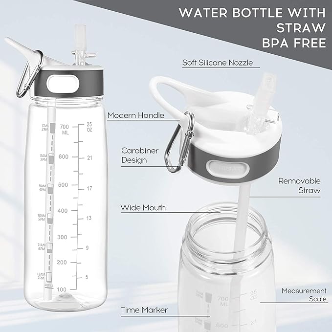 Bottled Joy Gallon Water Bottle, 800ml Clear Water Bottle 28oz Water Bottle with Straw, Bottle Joy Sports Water Jug Tritan Leakproof BPA Free for Fitness Outdoor Cycling Gifts for Women Men