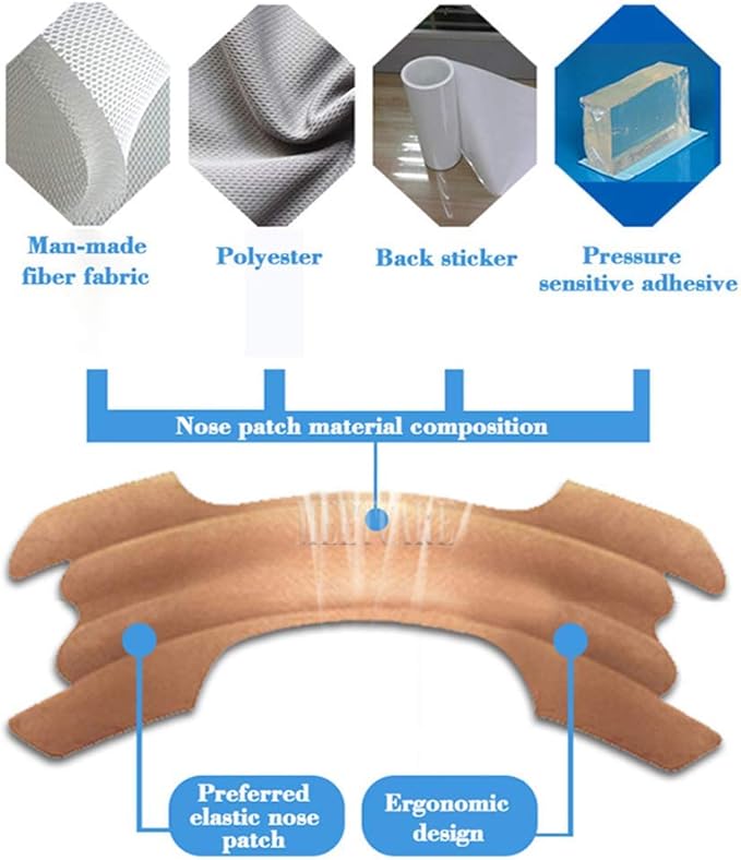Breathe Better Nasal Strips to Reduce Snoring Drug-Free Works Instantly to Improve Sleep Relieve Nasal Congestion (60)
