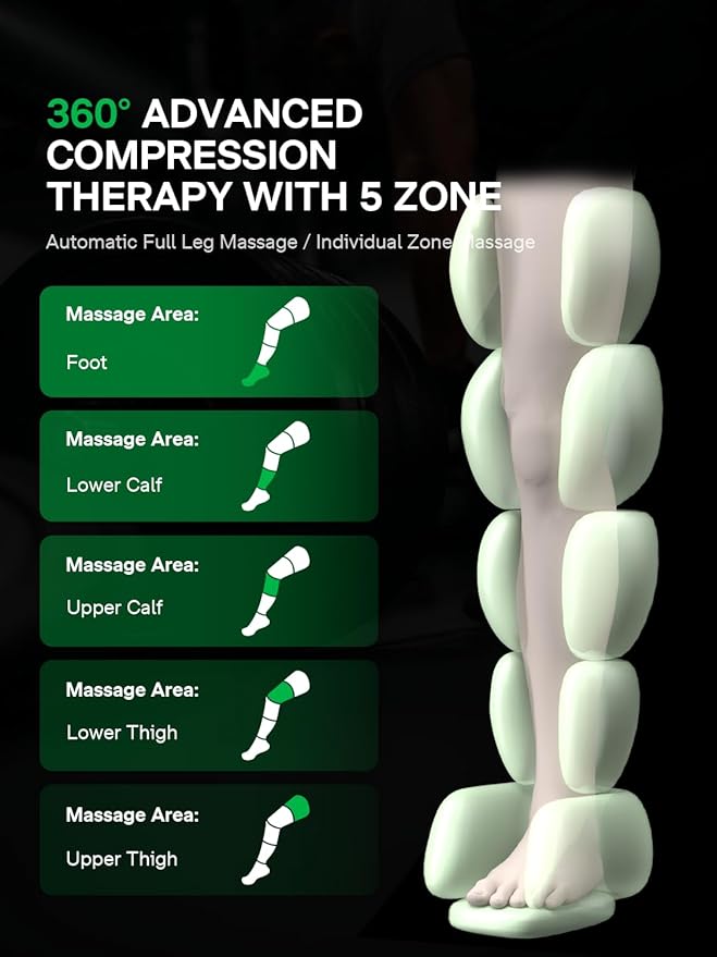 Medisana Leg Compression Massager, Cordless Rechargeable Air Pressure Boot with Multi-Customize Modes, Intensities & Timer, Leg Compression for Circulation, Pain Relief, Recovery, Christmas Gifts