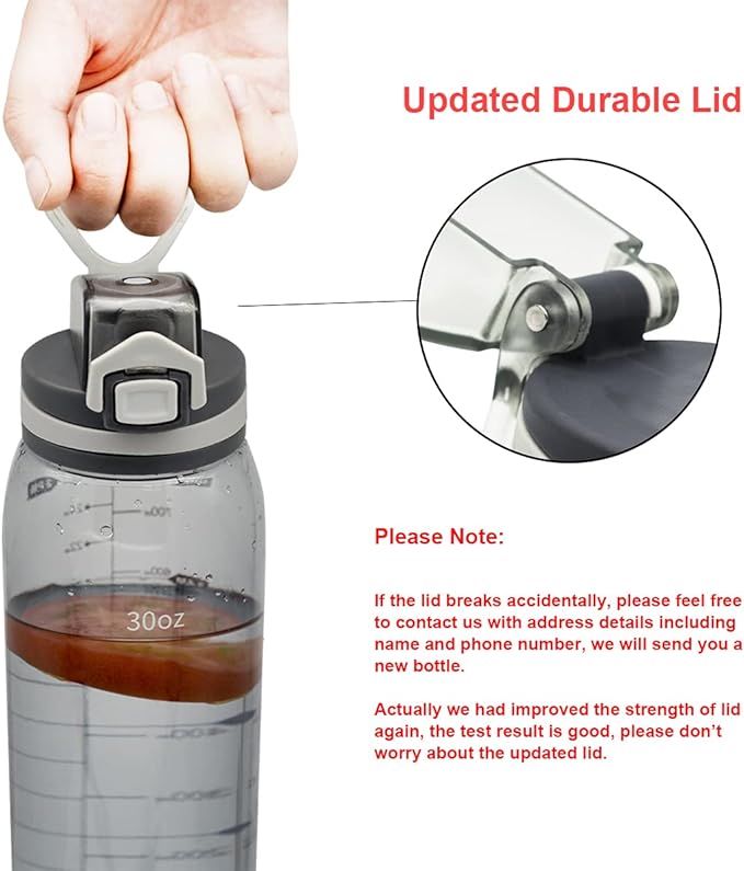 30oz Sport Water Bottle with Time Markers, Large Durable Gym Plastic Bottle Tritan BPA Free for Fitness, Outdoor Enthusiasts, Leakproof Clear Gray (Pack of 1)