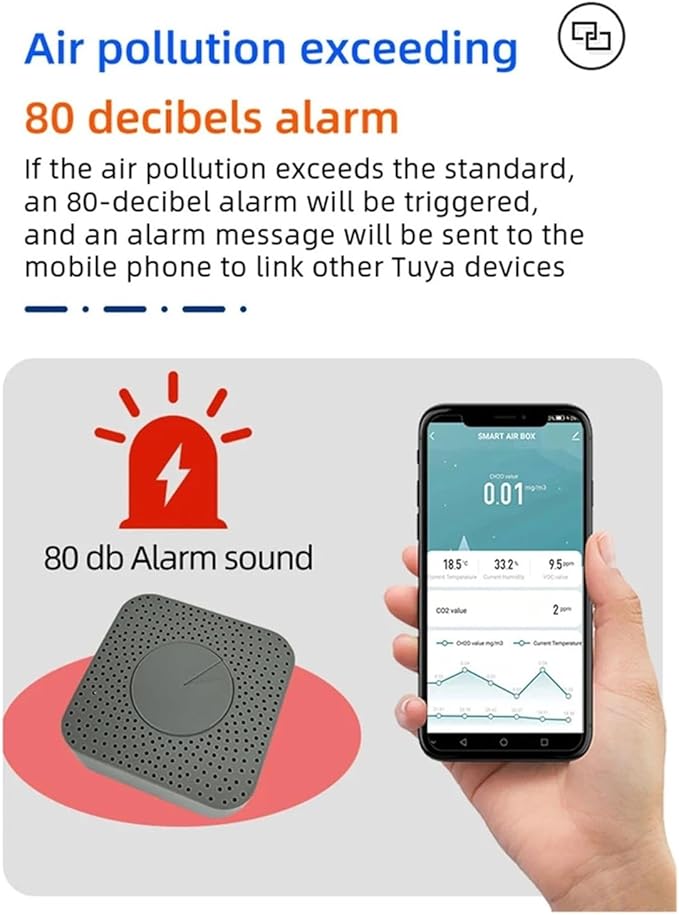 Tuya ZigBee WiFi Air Quality Monitor 5in1 Air Housekeeper HCHO/CO2/VOC/Temperature/Humidity Detector Compatible with Alexa Google Home(Tuya Zigbee)