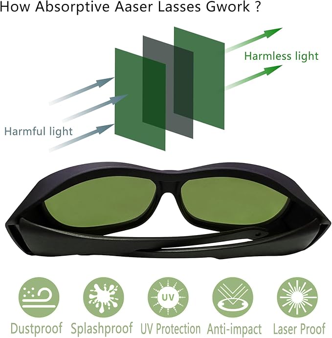 Laser Safety Glasses Red Light Therapy Goggles UV Blocking Laser Glasses for Laser Cosmetology Operator Eye Protection