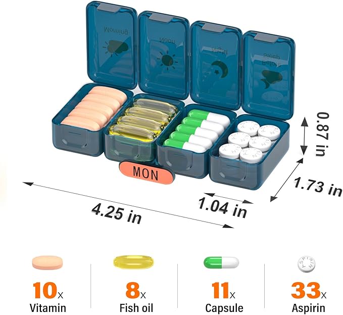 Weekly Pill Organizer 4 Times a Day, Large Compartments Pill Box 4X 7 Day, Medicine Organizer Pill Case for Pills/Vitamins/Fish Oils/Medication/Supplements (4x7 Blue)