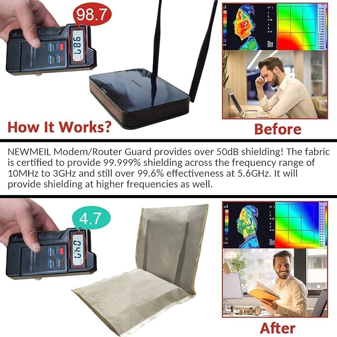 Amradield WiFi Router Cover 13.8" x15.7" EMF RF Radiation Shielding Cover Blocking Wireless Router Radiation Guard Protective Cover Reduce electromagnetic Field Exposure Stay Connected wirelessly