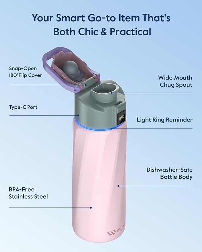 BOOST Smart Water Bottle that Reminds You to Drink, 24oz BPA-Free Stainless Steel Vacuum Insulated, Wide Mouth Water Tracker Bottle with APP for School, Gym, Office, Ideal for Mother's Day