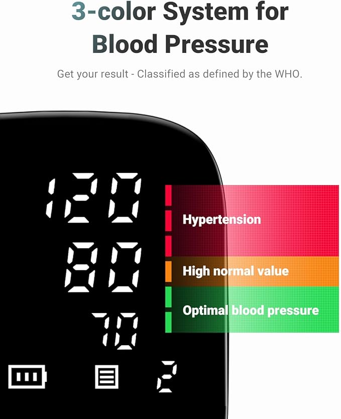 Blood Pressure Monitor with BP Cuff 8.7”-16.5”- Upper Arm Blood Pressure Monitors for Home Use AC-Powered&AAA Battery Charging/3-color Indicator-High Blood Pressure Machine Tracks Two Users