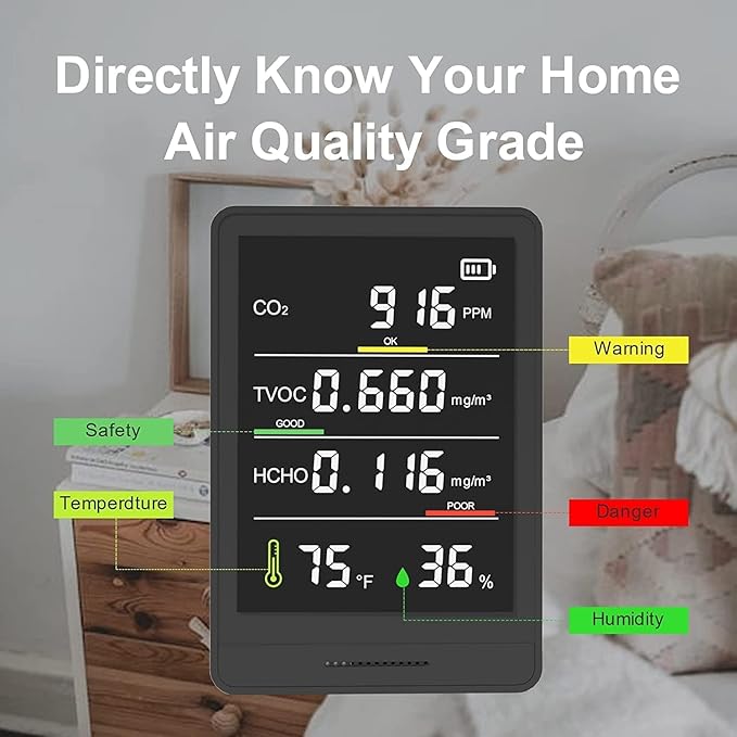 5-in-1 Air Quality Monitor Indoor with Buzzer Alarm, C02 Monitor, Temperature/Humidity/TVOC/HCHO Detector, Battery Powered Air Quality Tester for Home Office or School