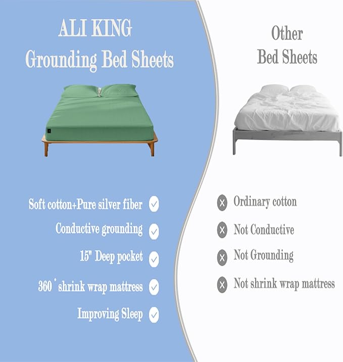 Ali King Grounding Sheets - Twin Size, Soft Cotton with Silver Fiber, 15'' Deep Pocket Earth Grounding Fitted Bed Sheets for Improved Sleep (Green, Twin 39''*75''*15'')