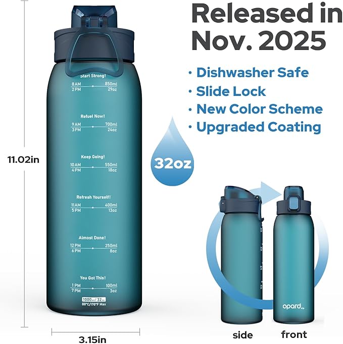 Opard 30oz/32oz Sports Water Bottle with Leak Proof Flip Top Lid BPA Free Tritan Reusable Plastic for Gym and Outdoor, Travel Water Bottle