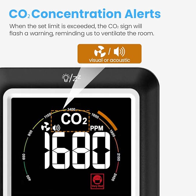 Newentor CO2 Detector with Indoor Temperature Humidity, CO2 Monitor with Clock Alarm, Carbon Dioxide Detector for Home, Portable Air Quality Monitor CO2 Meter Sensor for Tent Garden Plant, Black