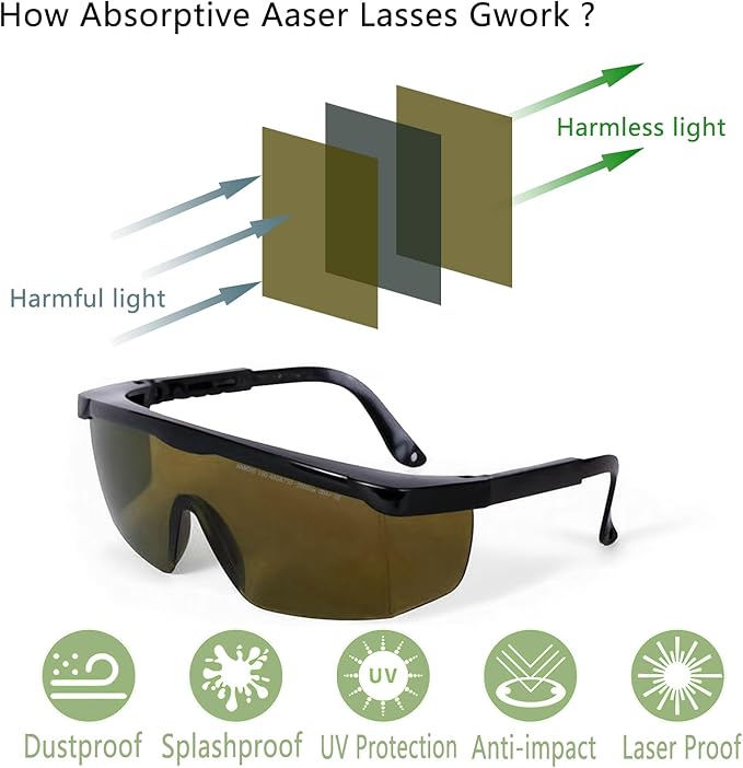 Laser Safety Glasses Red Light Therapy Goggles UV Blocking Laser Glasses for Laser Cosmetology Operator Eye Protection