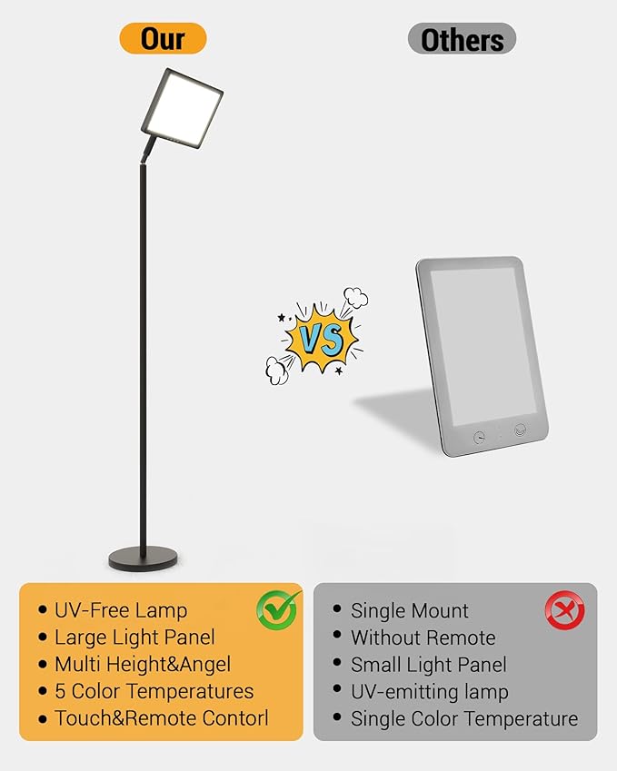 Light Therapy Lamp 12000 Lux UV-Free Full Spectum Floor Therapy Lamps, 4 in 1 LED Sun Lamp, 10 Brightess Levels, 5 Color Modes, Remote&Touch Control, Adjustable Timer/Height/Angle, Black