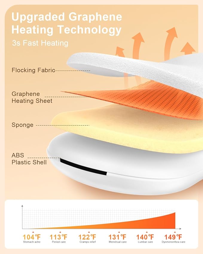 NOWWISH Upgraded Graphene Heating Pad for Period Cramps Pain Relief, Portable Electric Cordless Menstrual Heating Pad with 6 Heat Levels 6 Massage Modes 3 Timer, Easter Gifts for Women Girls, White