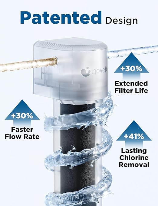 NOVETE Under Sink Water Filter UWF0A‑PC, NSF/ANSI 42 & 372 Certified, Reduces 99.5% Chlorine, Lead, PFOA/PFOS, Bad Taste, Direct Connect to Kitchen Faucet, 30K Gallons, USA Tech, White
