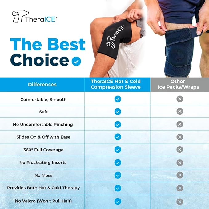 TheraICE Knee Ice Pack Wrap Compression Sleeve for Injuries | Reusable Gel Cold Packs Brace Plus Cold Wrap Recovery for Meniscus Tear, ACL Post Surgery, MCL Pain Relief Without Machine | Women & Men