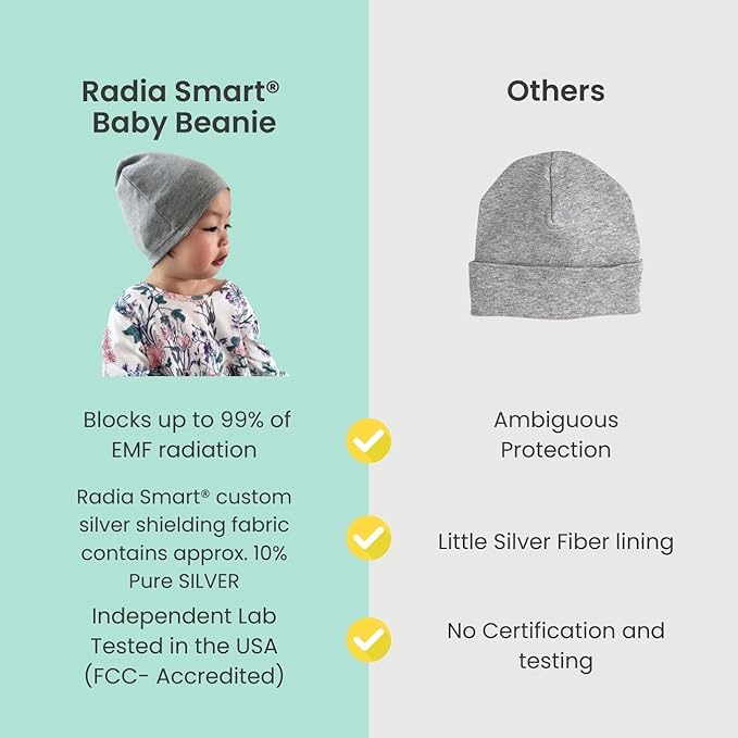 Radia Smart® EMF Shielding Beanie, Protective Toddler Hat/Beanie Cap Blocking RF EMF WiFi for Children & Teens Grey