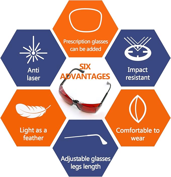 JILERWEAR Wavelength 180nm-540nm Laser Safety Glasses for 405nm, 445nm, 450nm,520nm,532nm Laser Light,Yag, Blue, Green Laser and UV Light Eye Protection Fit Dazzling Lasers, Like Engraving Machines