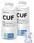 2-Pack Replacement CUF Filter for EWP-PE1 Ecoviva Water Filter Pitcher- 1 Year Supply