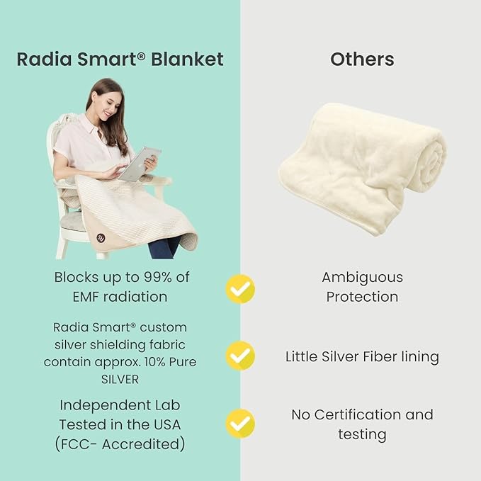 Radia Smart® 5G Blocking, EMF Protection Baby Blanket, Pregnancy Belly Shielding, Organic Cotton, Cream, 35”x30