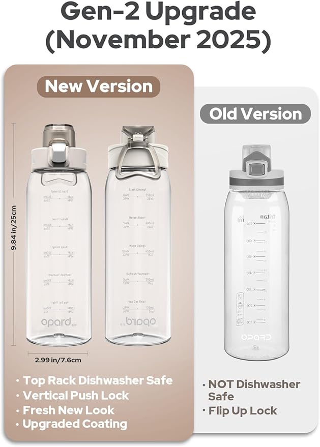Opard 30oz/32oz Sports Water Bottle with Leak Proof Flip Top Lid BPA Free Tritan Reusable Plastic for Gym and Outdoor, Travel Water Bottle