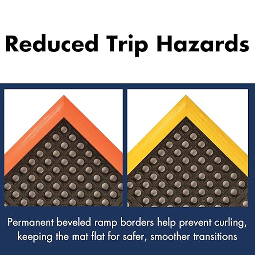 NoTrax Safety Stance Rubber Non Slip Drainage Mat - Yellow/Black 26" x 40" Heavy-Duty Anti Fatigue Mats with 3 Sided Beveled Edges and Ergonomic Support - 549S2640YB