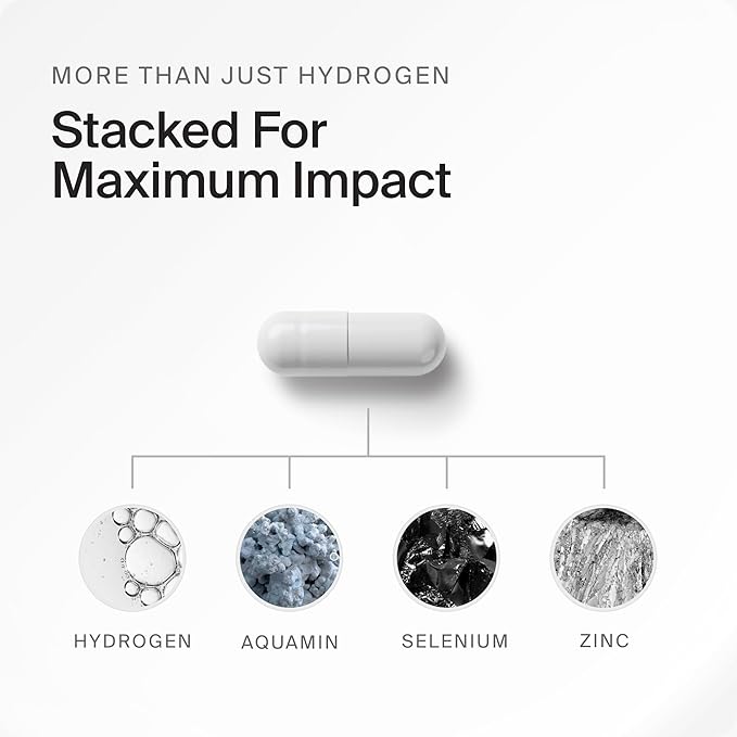 Hydrogen Water Tablets Alternative | DailyH2 Molecular Hydrogen Capsules | 3mg H2 for Cellular Energy, Focus & Recovery | Brain, Gut & Mitochondrial Support | 60 Caps