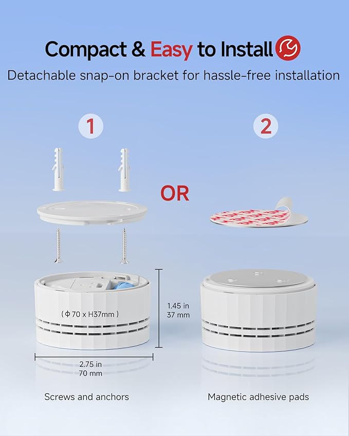 Heiman Smoke Detectors, Interconnected Photoelectric Battery Operated Smoke Alarms, Ul 217 10th Certified, Wireless Interlinked Portable Mini for Home, 5 Pack