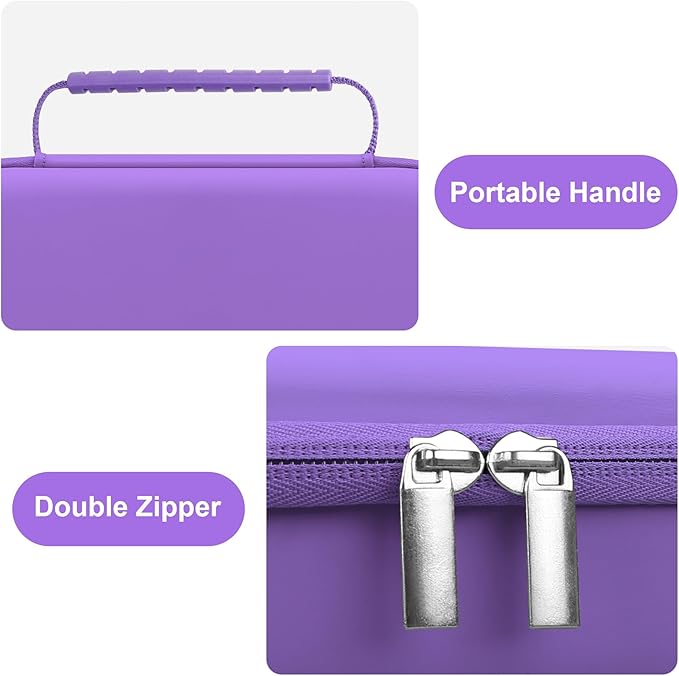 Canboc Travel Carrying Case for Asthma Inhaler, Handheld Spacer for Adults and Kids, Masks, Hard Inhaler Case with Mesh Pocket fit Medicine and Other Essentials, Purple