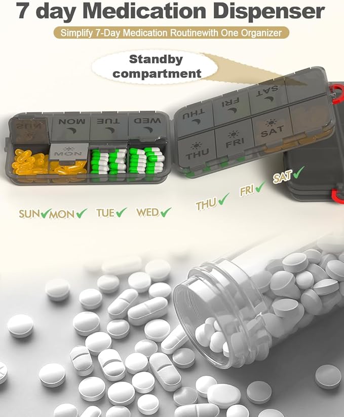 Pill Organizer Medicine Organizer Travel Essentials - Travel Pill Case with Labels, Large Daily Medicine Dispenser