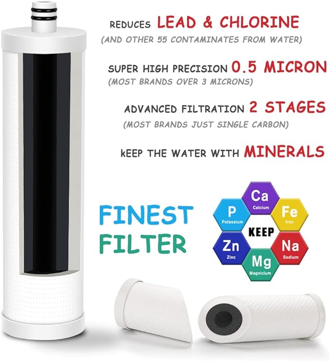 Frizzlife FZ-2 Replacement Filter Cartridge For MP99, MK99, MS99 Under Sink Water Filter & MV99 RV Filter