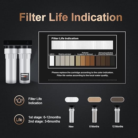 Wingsol Under Sink Alkaline Water Filter with Faucet, 2-Stage Water Filter System Reduces Heavy Metals, Chlorine, Sediment, Improves pH and Taste, Remineralization, NSF 42&53 Certified