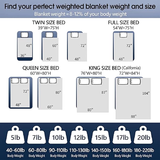 CYMULA Weighted Blanket for Adults (25lbs 80"x87" King Size) - Cooling Breathable Heavy Blankets for Summer Winter - Ultra Microfiber Soft Comfort Blanket with Glass Beads - Gifts for Men/Women