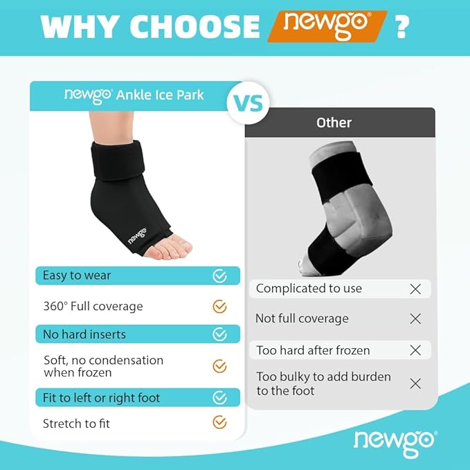 NEWGO Ankle Ice Pack for Injuries Reusable Ice & Hot Therapy, Cold Compression Ice Pack for Sprained Ankle - 2 Pack