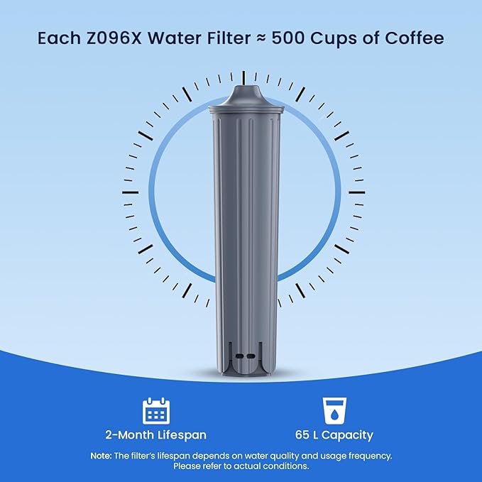 GLACIER FRESH Water Filter Compatible with Jura® 71794 Claris Smart+ Filter Cartridge, Fits E6, E8, Z8, Z6, J6, ENA8 Coffee Machines, NSF/42 Certified, 3 Pack