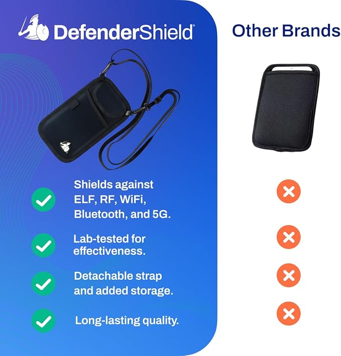 DefenderShield EMF Radiation Blocker Phone Pouch (Black) - Lightweight Radiation Blocker for Cell Phone with Crossbody Strap - EMF Shield with Extra Pocket (7.5 x 4 in)