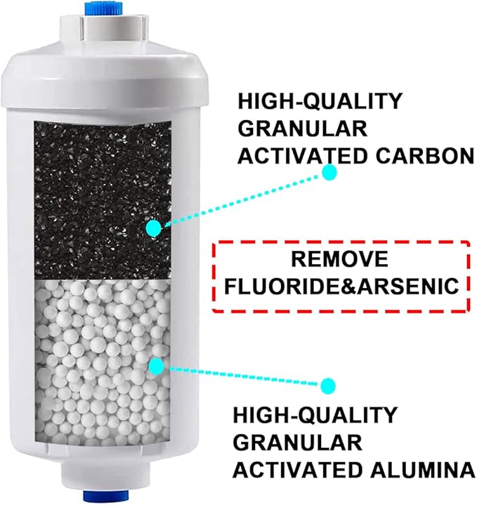 Huining 4PCS Fluoride and Arsenic Water Filter Replacement for Purification System - Gravity Filter for Travel and Bucket Filtration
