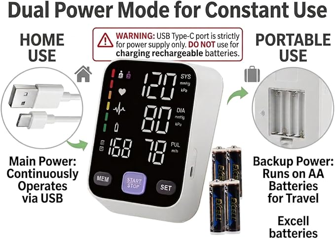 Automatic Bluetooth Blood Pressure Monitor - Home Use with 17" Large & 21" XL Extra Large Cuff, Free APP Sync Apple Health Google Fit, Large Display Smart BP Machine for Seniors