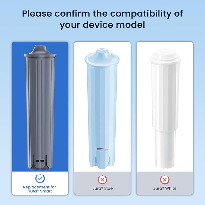 GLACIER FRESH Water Filter Compatible with Jura® 71794 Claris Smart+ Filter Cartridge, Fits E6, E8, Z8, Z6, J6, ENA8 Coffee Machines, NSF/42 Certified, 6 Pack