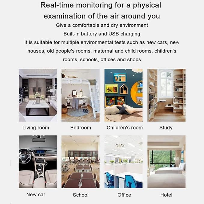 Air Quality Monitor 5 in 1 CO2 HCHO TVOC Carbon Dioxide Detector Temperature Humidity Gas Analyzer Type-C USB Charging Real Time Sound/Light Alarm for Indoor Home Office Warehouse Laboratory