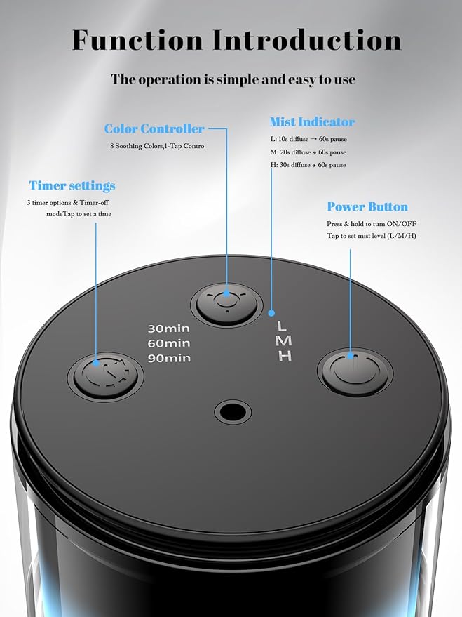 Waterless Diffuser for Essential Oil: Mini Battery Scent Diffuser for Room&Home&Car with 9 Colors LED Light - Aroma Cool Mist Machine Charcoal Black