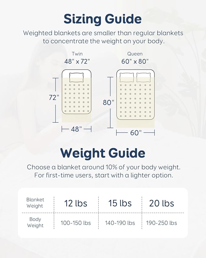 Kivik Washable Weighted Blanket for Adults, 12 lbs Weight Heavy Throw Blankets, Ultra Soft Cooling Minky Weighted Comforter, Sleep Calm Gifts for Woman Men, 48"x72" Twin Size, 12 Pounds, White