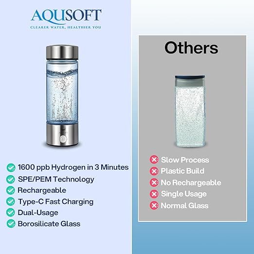 AQUSOFT 14.2 oz/420ml Portable Hydrogen Water Bottle with SPE-PEM Technology Type-C USB Rechargeable Hydrogen Water in 3 Minutes | Borosilicate Glass Hydrogen Water Ionizer Cup | 2-in-1 Usage Modes
